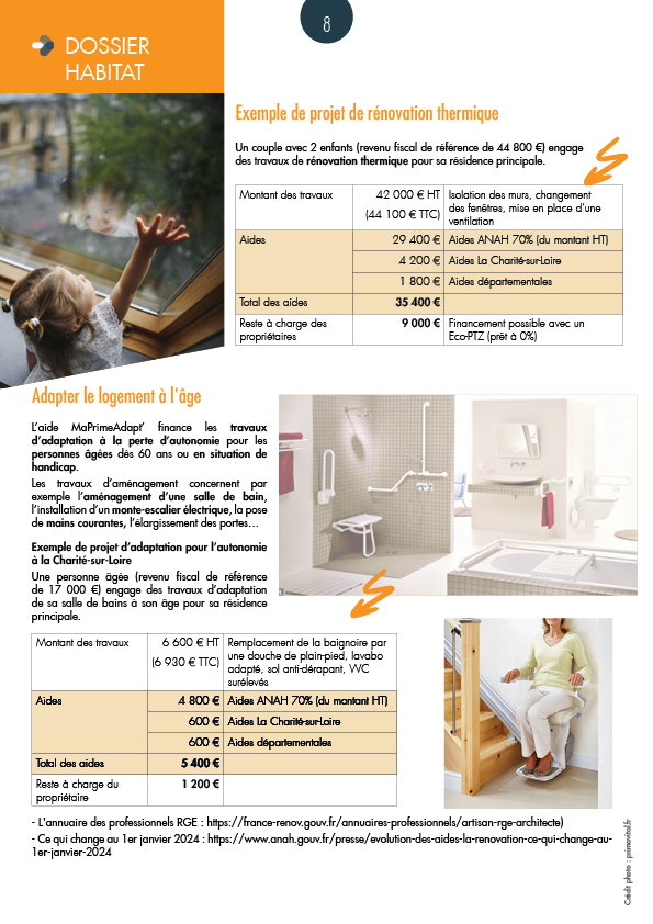 l'OPAH (Opération Programmée d'Amélioration de l'Habitat) à La Charité concrètement qu'est-ce que c'est ?