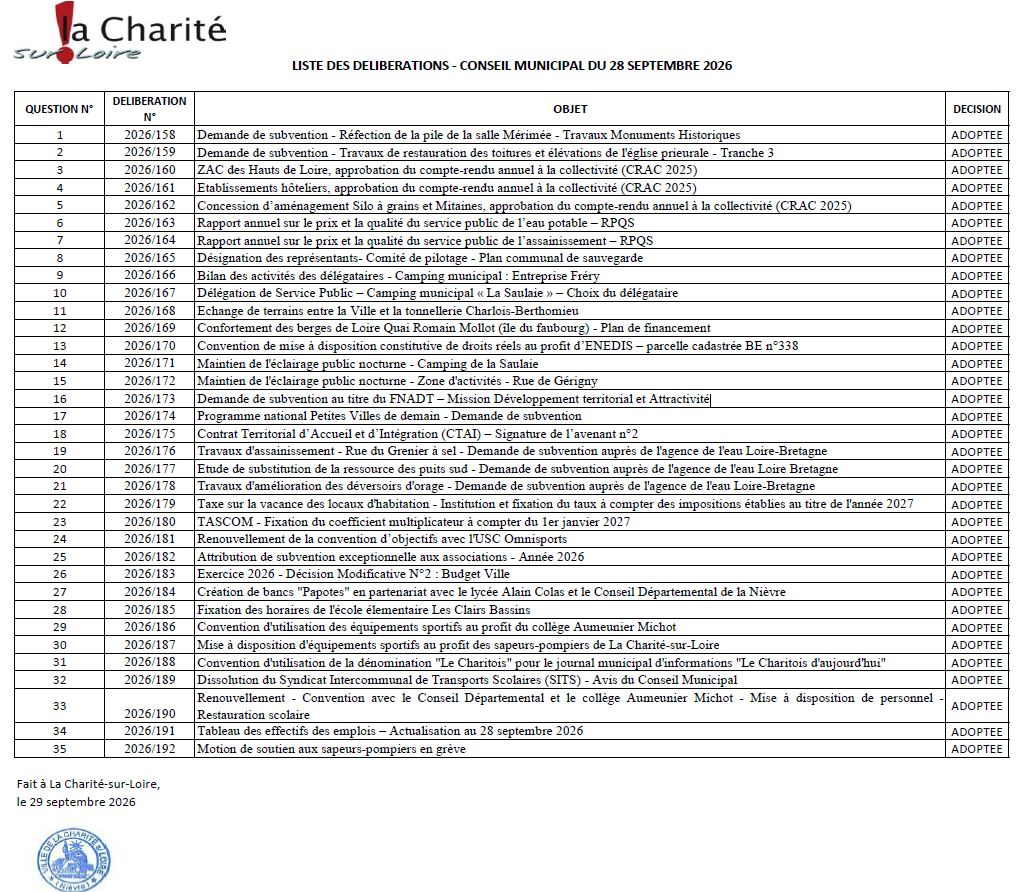 Déliberation conseil municipal 28 septembre 2026